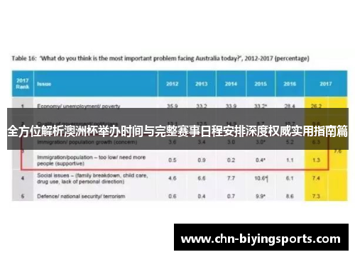 全方位解析澳洲杯举办时间与完整赛事日程安排深度权威实用指南篇